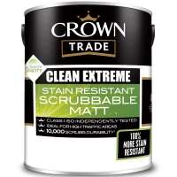 Read Paint Direct Limited Reviews